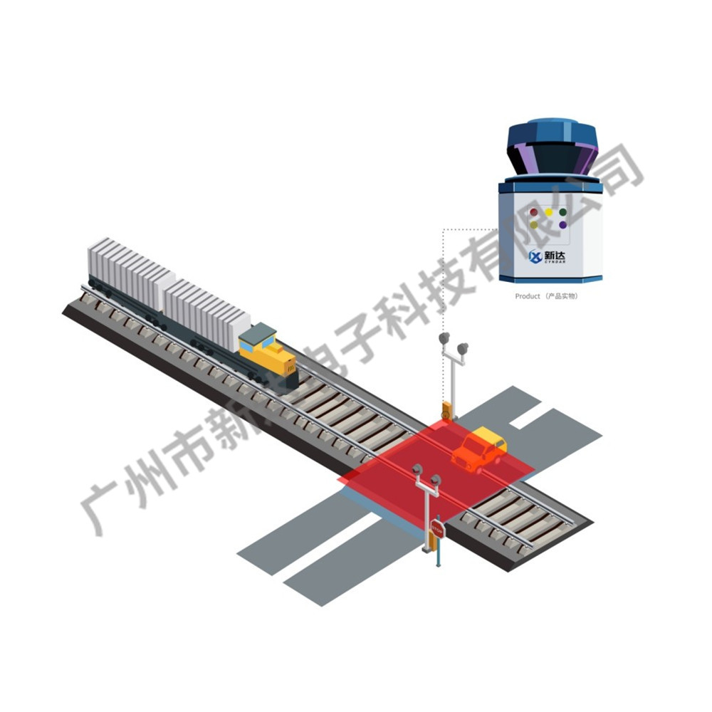 激光雷达应用于铁轨障碍物检测