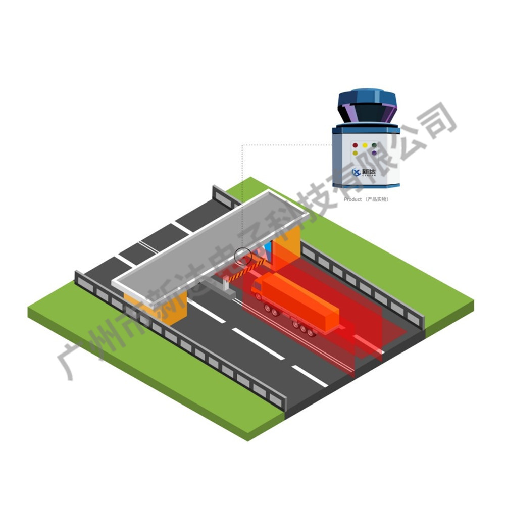 激光雷达监测高速公路上的载重汽车